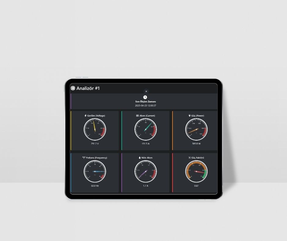 analizor_scada analizor_scada